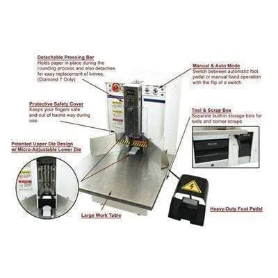 Akiles Diamond 6 Corner Rounding Machine