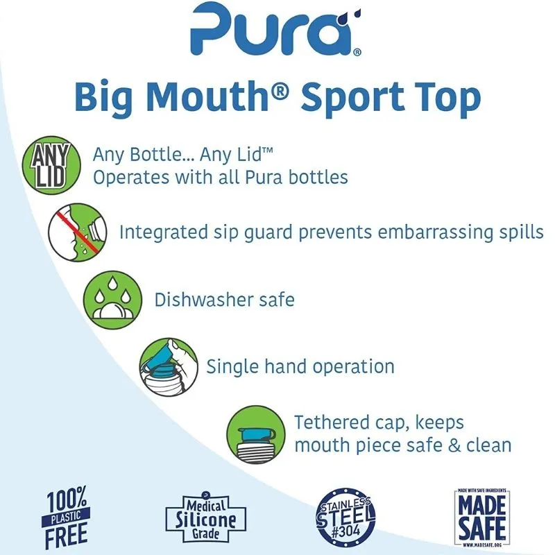 Big Mouth Sport Top Straw