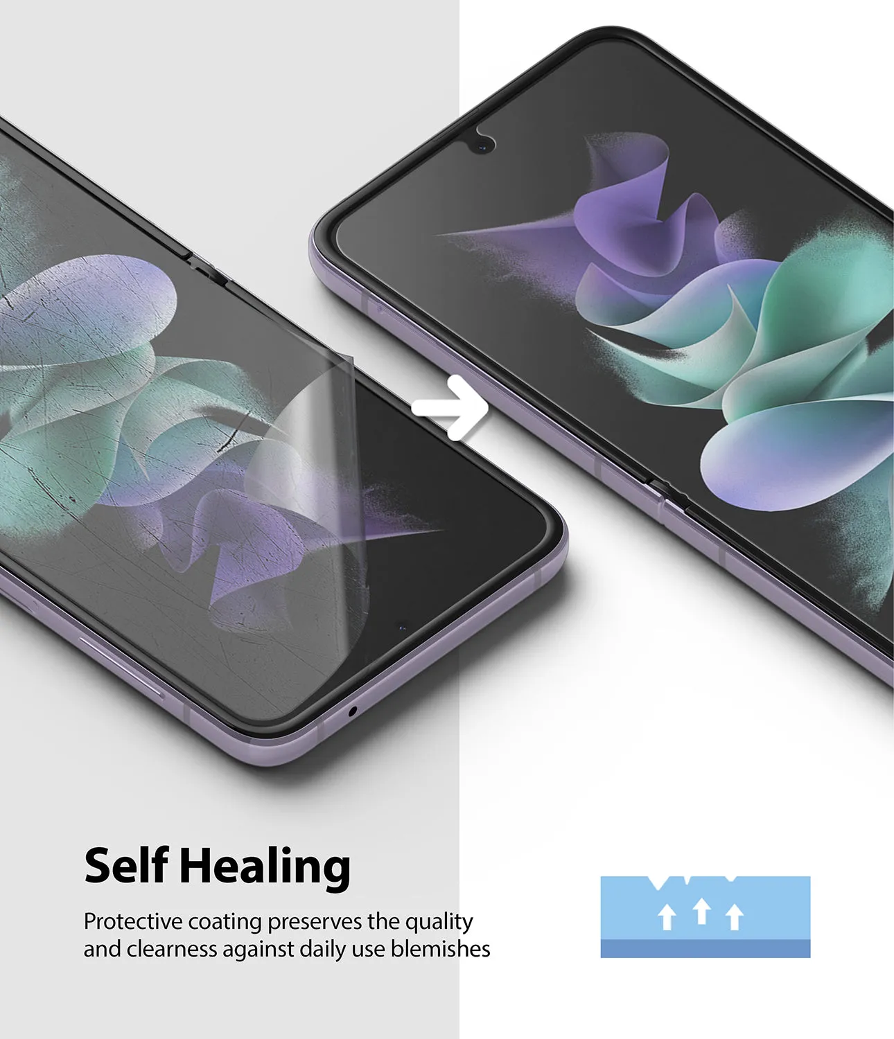 Samsung Galaxy Z Flip 3 Screen Protector| Invisible Defender Full Coverage Film| 2 Pack